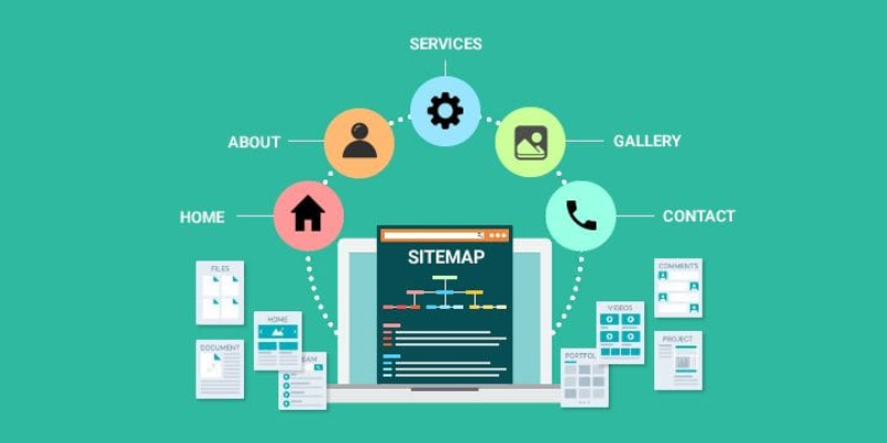 sitemap là gì 2